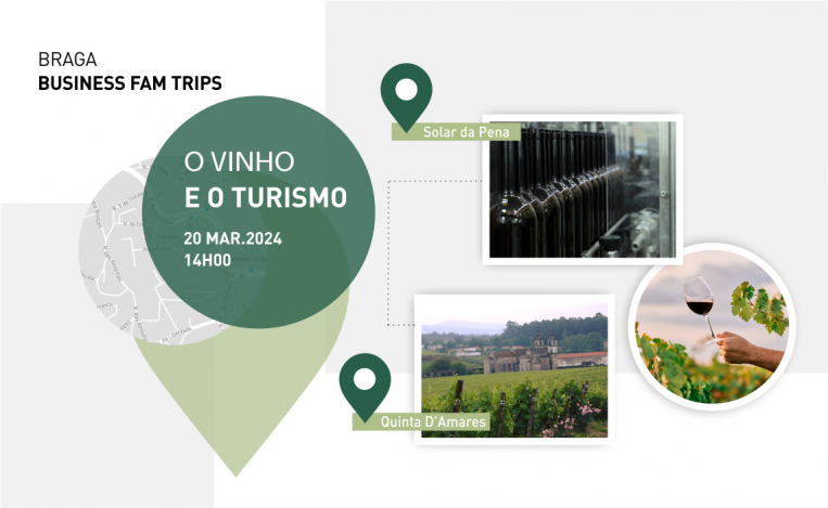 3.ª Business Fam Trip 